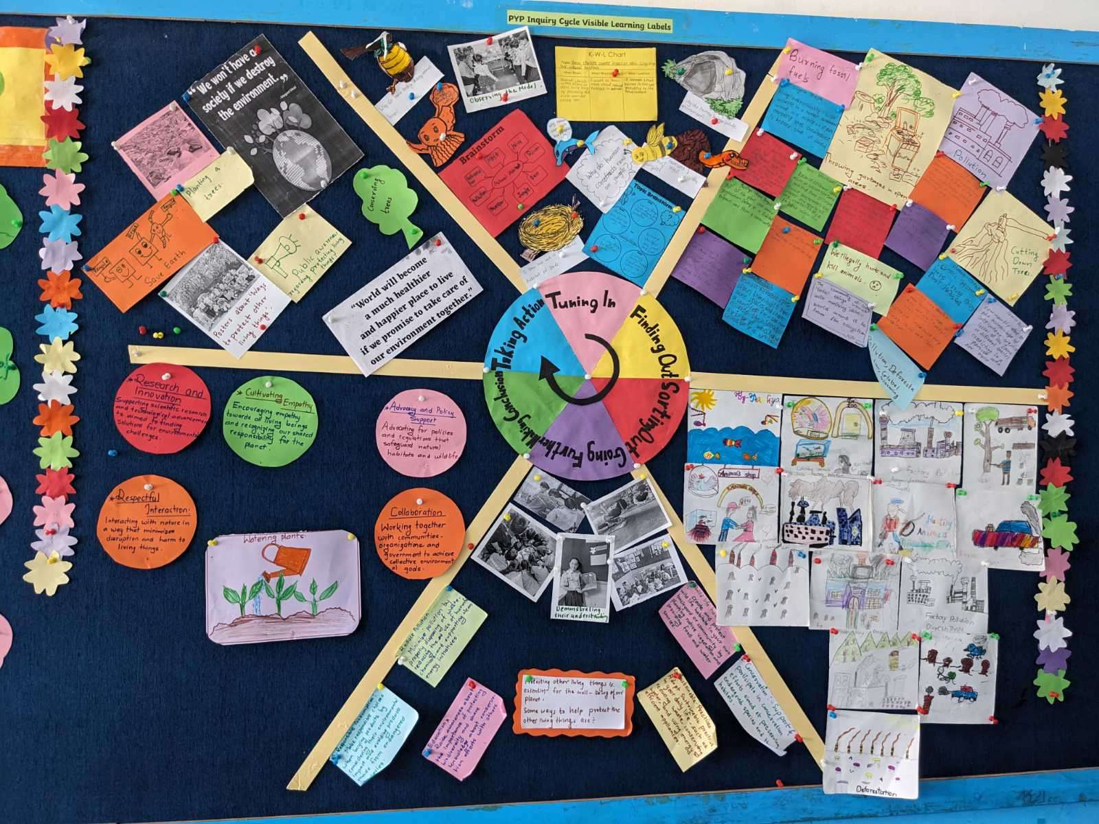 Kathmandu Euro IB World School